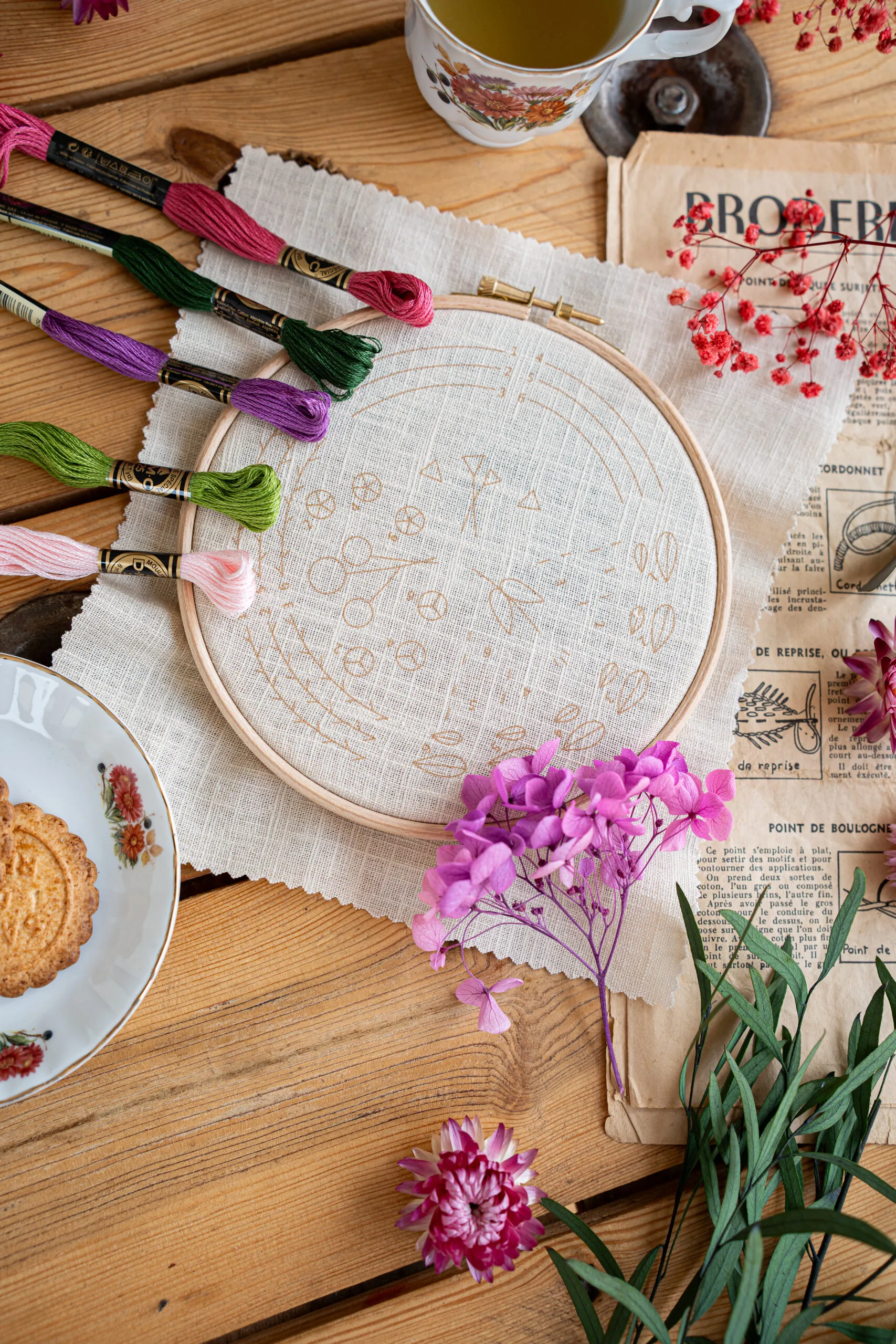Modèle du Kit broderie "L'apprenti fleuriste" Tome 2, prêt à commencer à être brodé