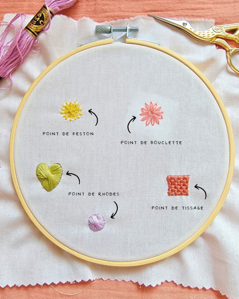 Différents points de broderie pour cacher un trou