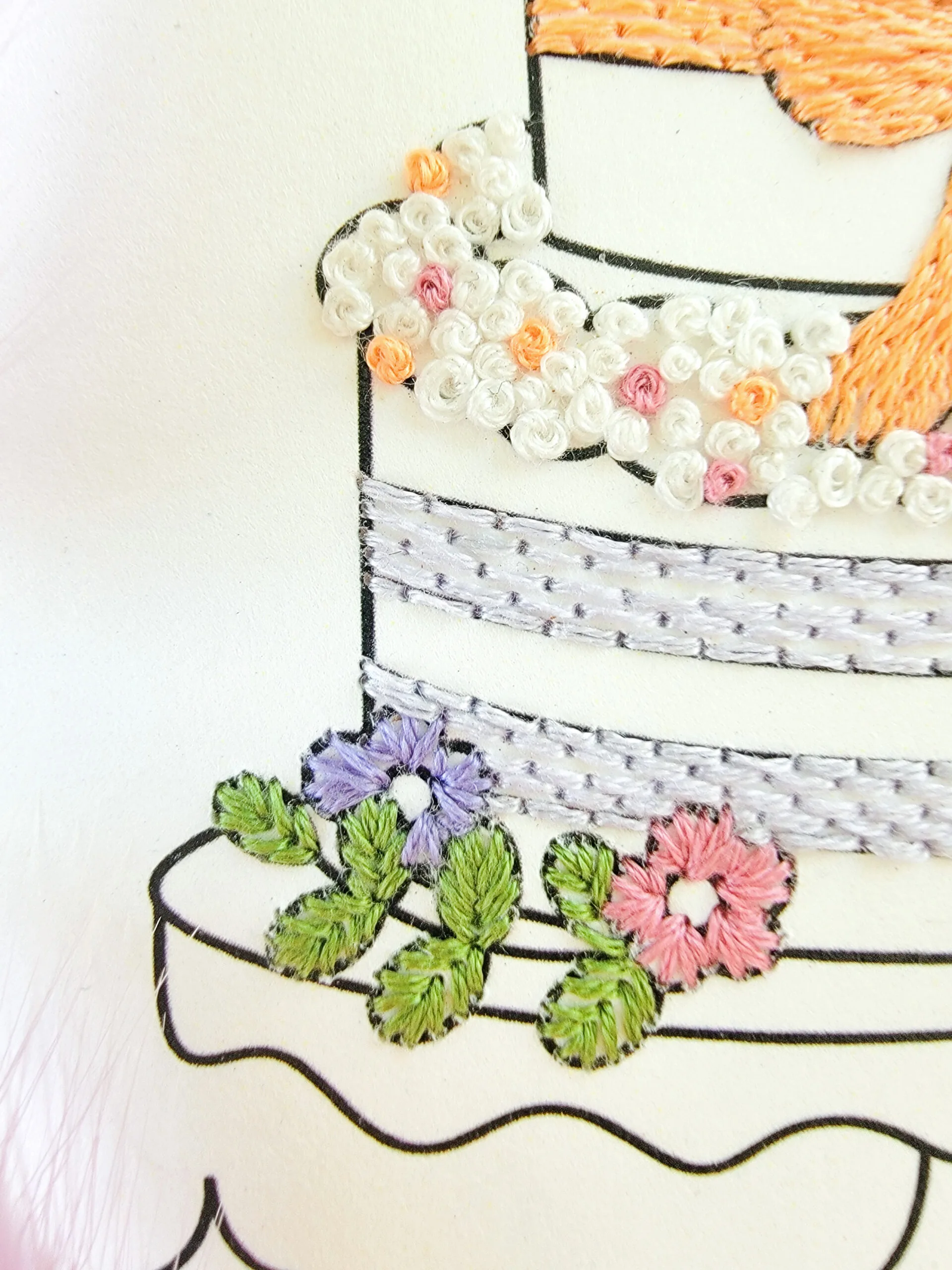 Carte à broder Mariage - Le gâteau des mariés – Image 4